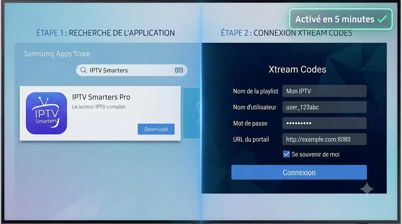 comment installer iptv sur smart tv samsung et lg 2026